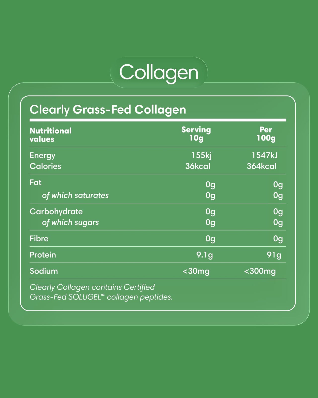 Clearly grass-fed collagen powder package with clear label showcasing nutrition facts and branding.