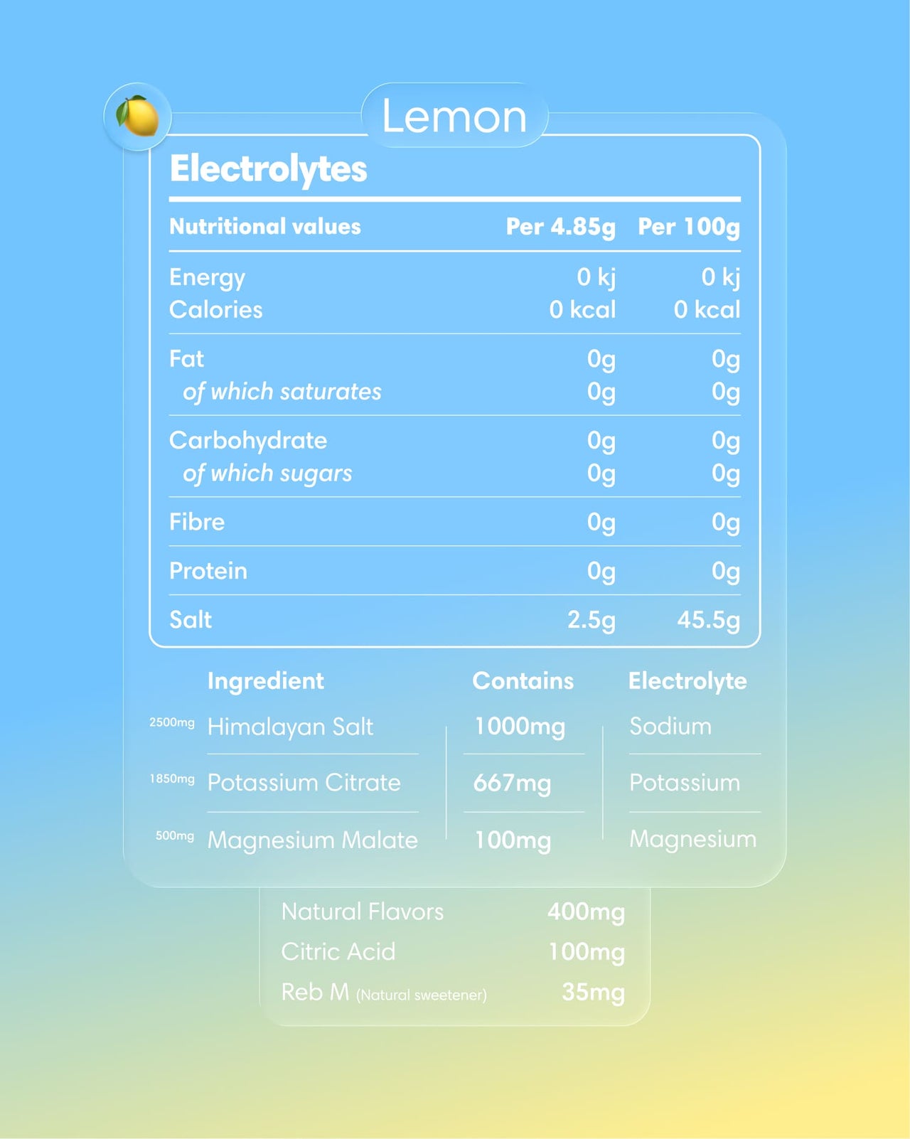 Clearly Electrolytes powder in a lemon-flavored package, showcasing vibrant yellow label and detailed product information.