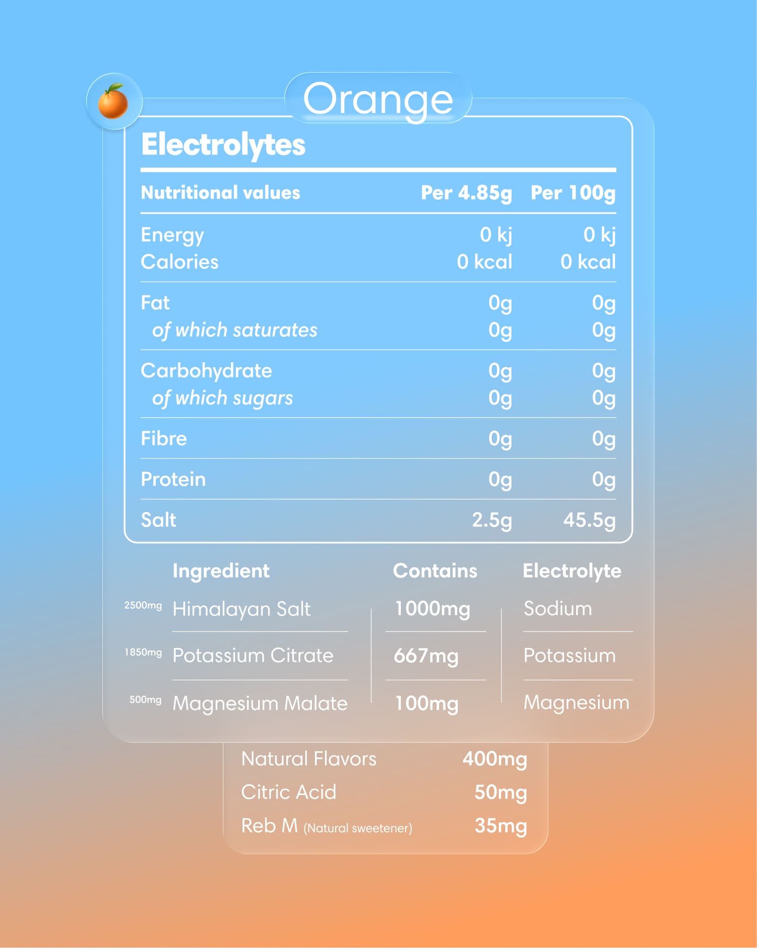 Clearly Electrolytes powder in orange packaging, featuring a vibrant label and easy-to-read product information.