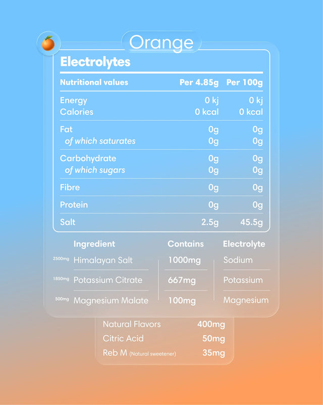 Clearly Electrolytes powder in orange packaging, featuring a vibrant label and easy-to-read product information.