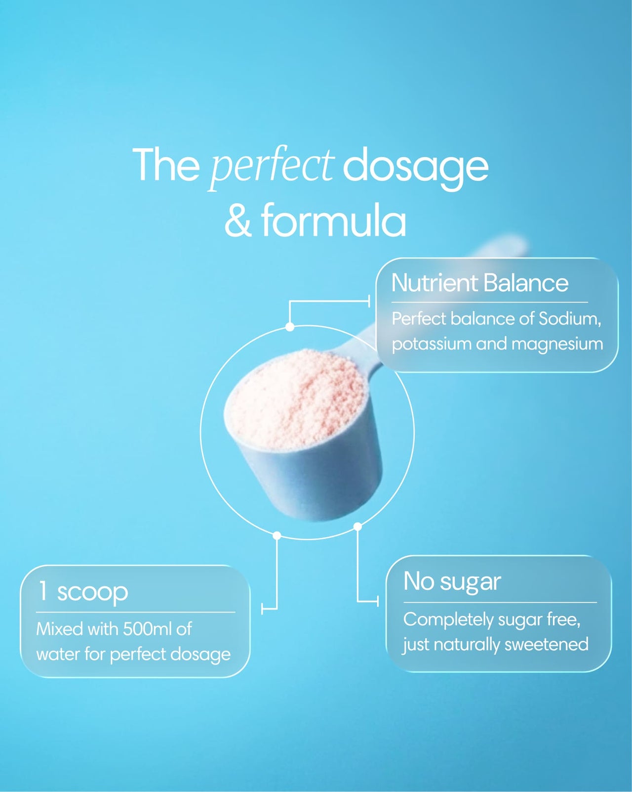 Clearly Electrolytes powder in a clear container with a scoop, showcasing the vibrant colors of the electrolyte blend.