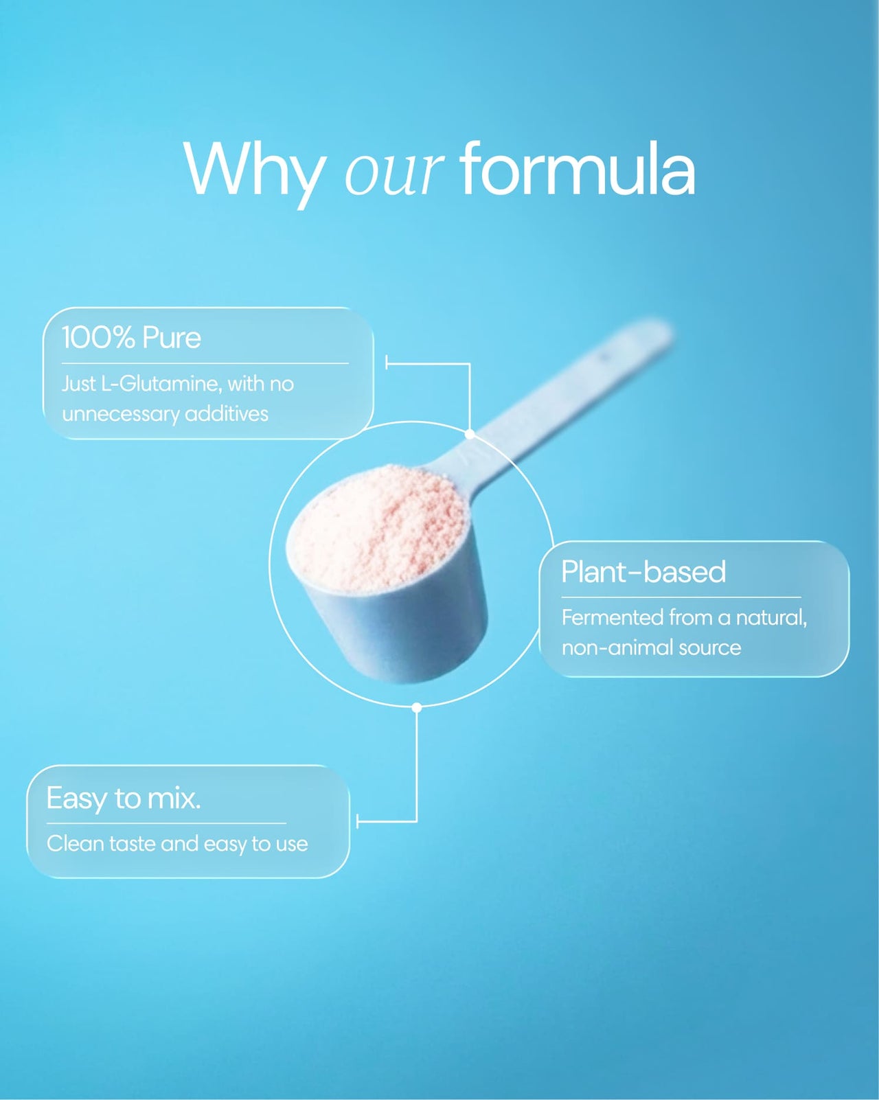 Clearly L-glutamine supplement powder in a white container with a scoop, showing the supplement's label and product packaging.