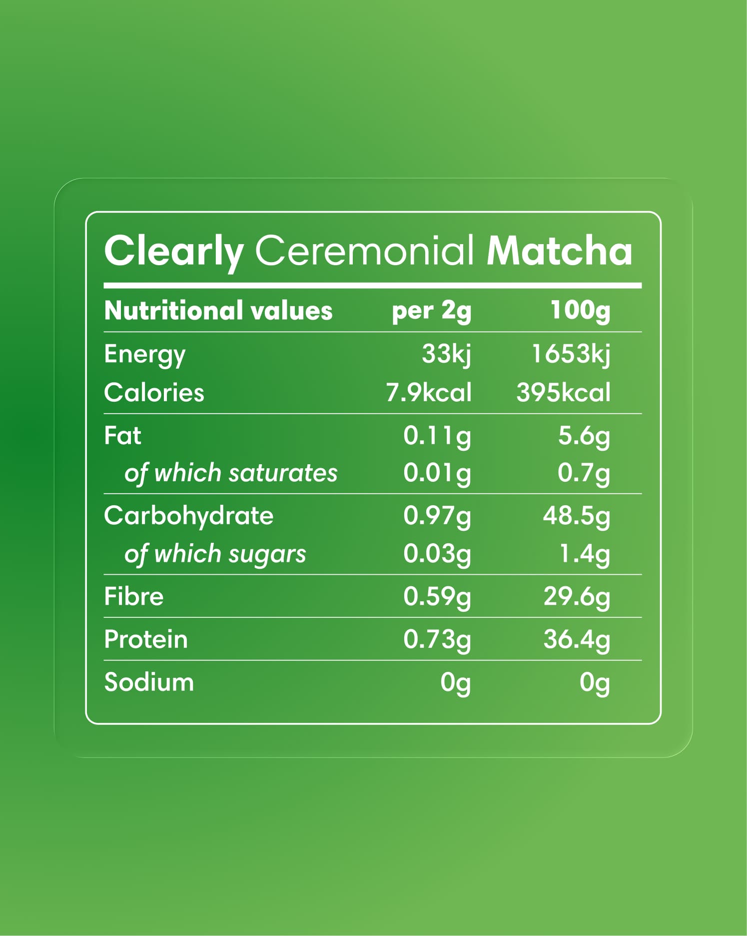 Clearly matcha powder package featuring vibrant green color and detailed label design.