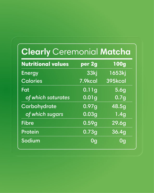 Clearly matcha powder package featuring vibrant green color and detailed label design.