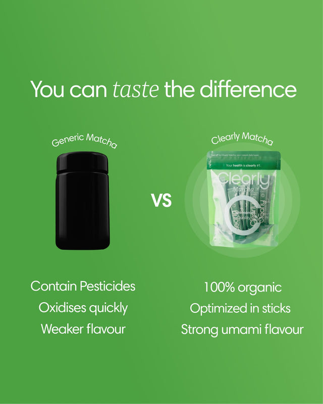 Clearly matcha powder in a bowl with a bamboo whisk, showcasing its vibrant green color and fine texture.