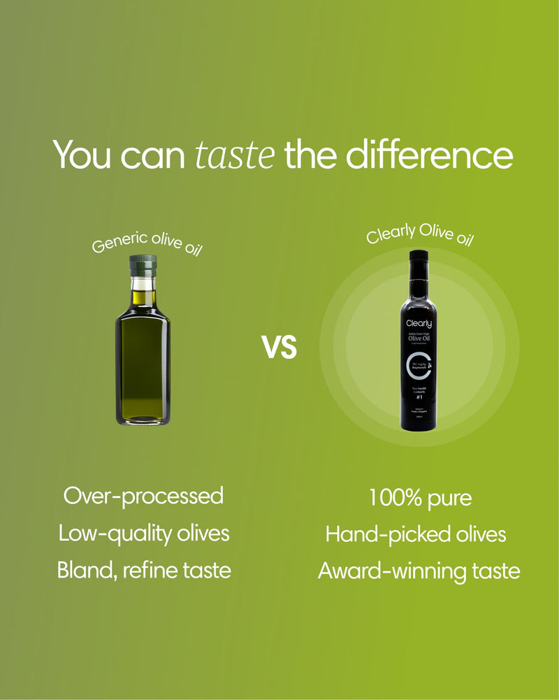 Clearly extra virgin olive oil in a glass bottle, golden green liquid, ideal for cooking and dressings.