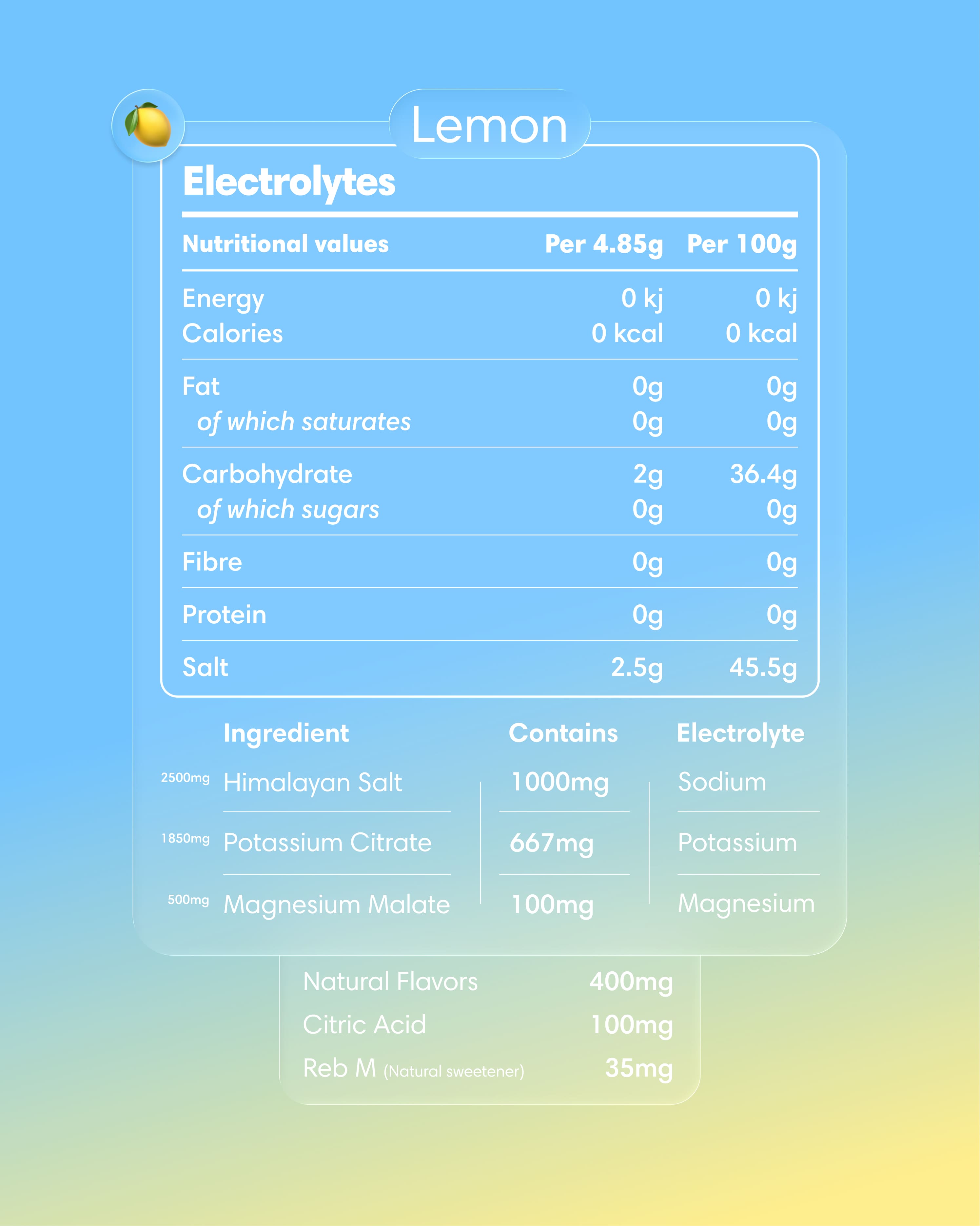 Clearly Lemon Electrolyte Powder container with label showing lemon flavor and product details.