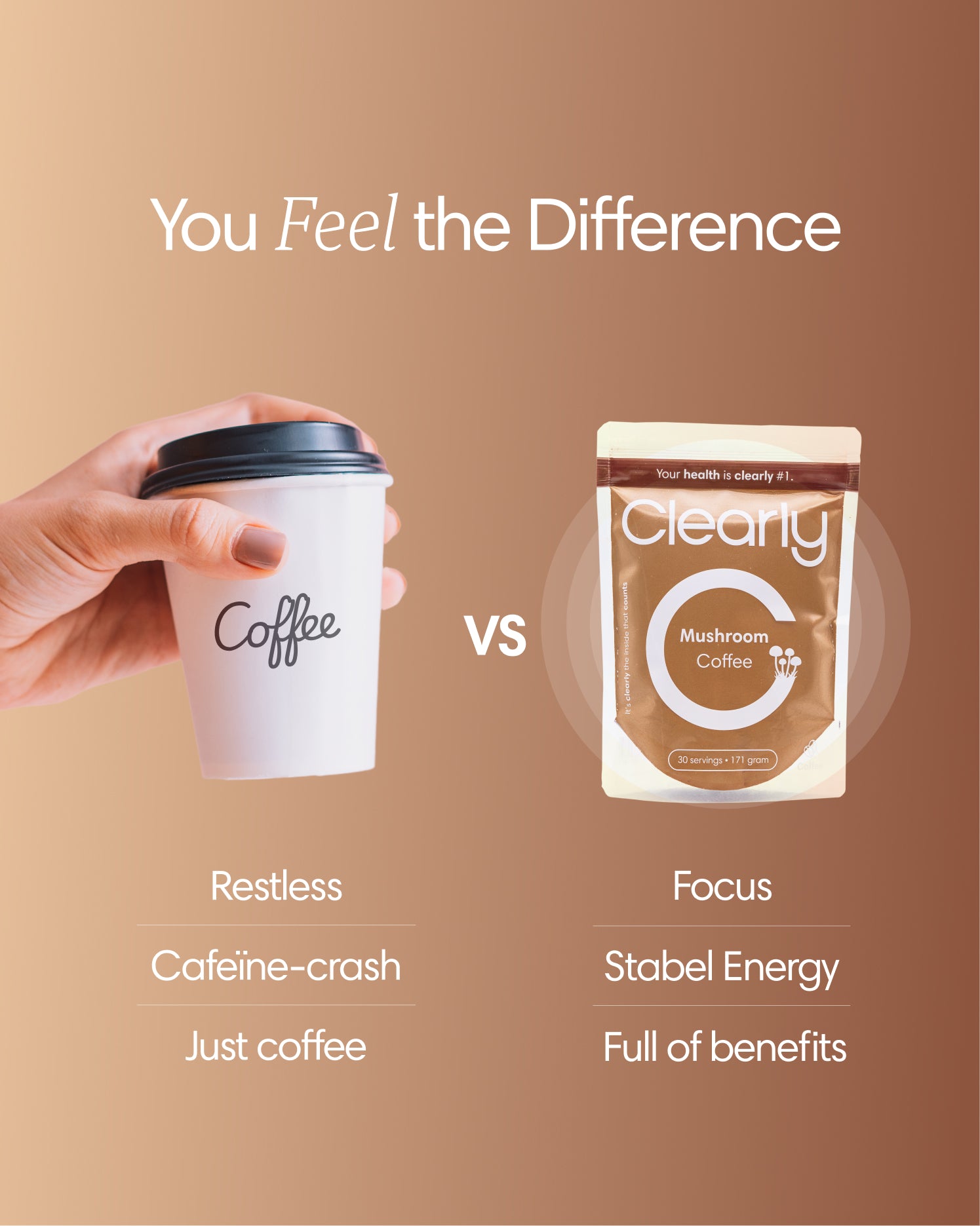  Clearly - Mushroom coffee