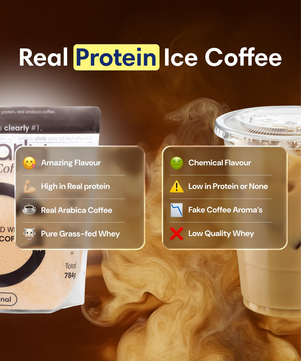 Café glacé protéiné