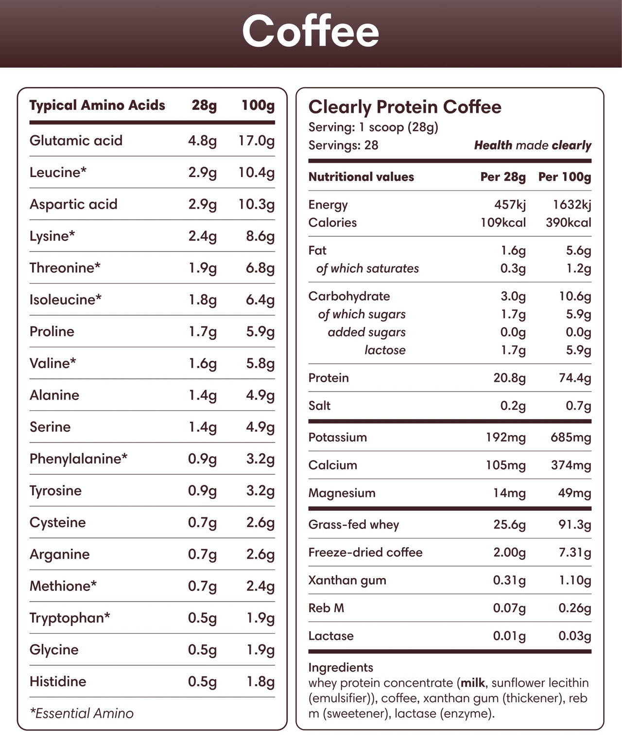 Café glacé protéiné