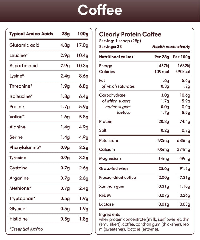 Café glacé protéiné