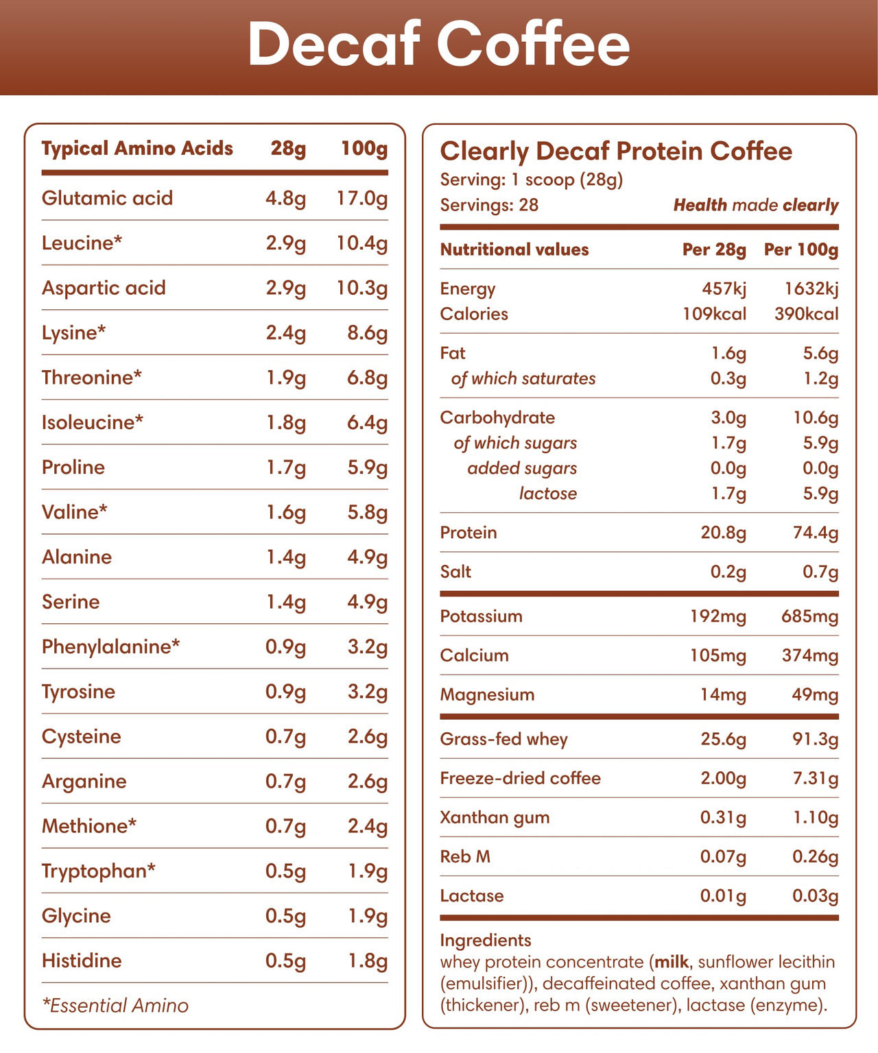 Café glacé protéiné